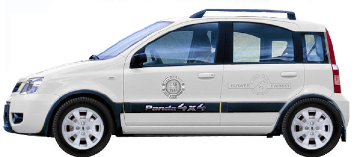   Fiat Panda 169 Hatchback 1.2 LPG 2003-2012 ..