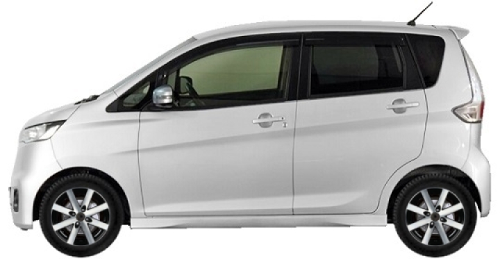   Nissan Dayz Hatchback II 0.7 2019-2025 ..