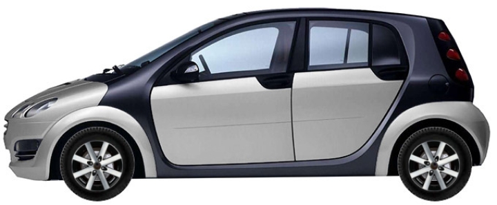   Smart Forfour 454 Hatchback 1.5 Br. 2004-2006 ..
