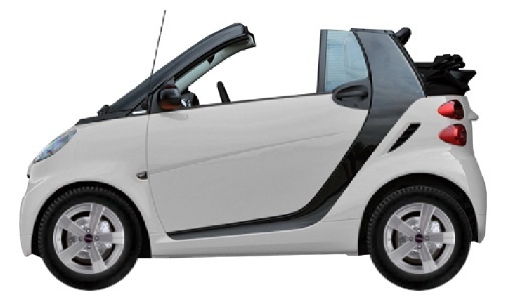   Smart Fortwo 453 Cabrio 1.0 2015-2025 ..