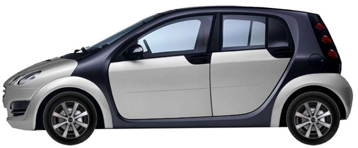   Smart Forfour 454 Hatchback 1.1 2004-2006 ..