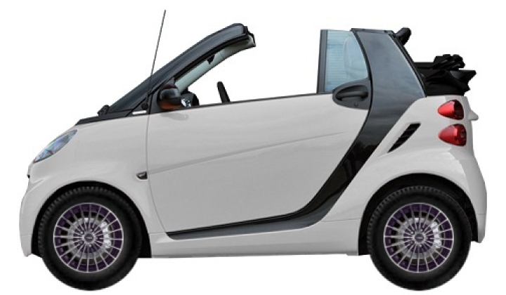   Smart Fortwo 453 Cabrio 0.9 2015-2025 ..
