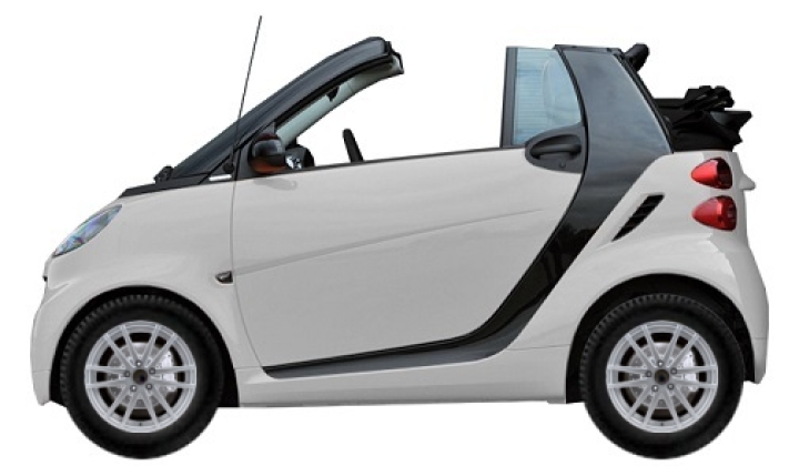   Smart Fortwo 453 Cabrio 1.0 2015-2025 ..