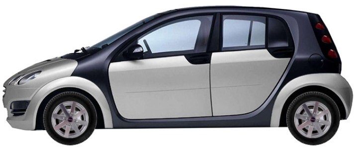   Smart Forfour 454 Hatchback 1.5 Br. 2004-2006 ..