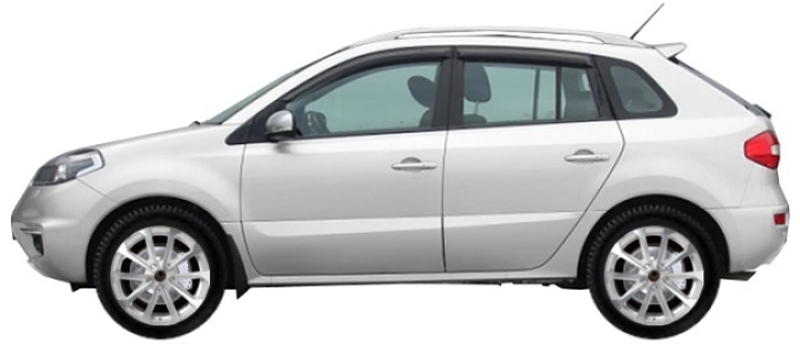   Renault Koleos Y 2.0 dCi 2011-2016 ..
