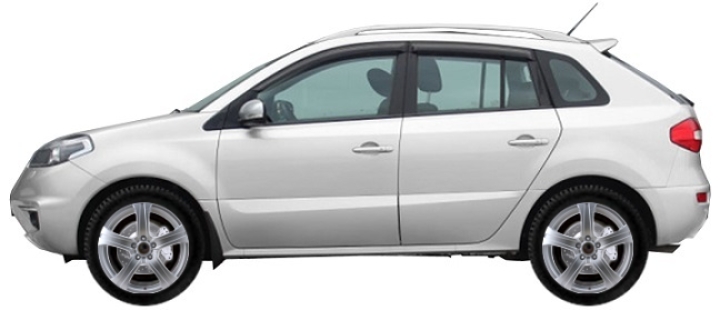   Renault Koleos Y 2.0 dCi 2011-2016 ..
