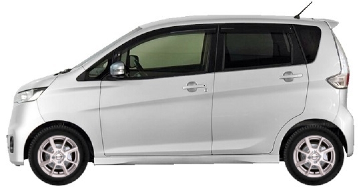   Nissan Dayz Hatchback II 0.7 2019-2025 ..