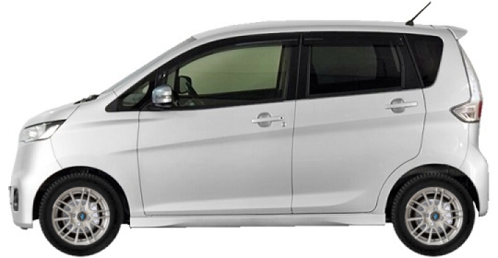   Nissan Dayz Hatchback II 0.7 2019-2025 ..