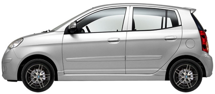   Kia Picanto BA Hatchback 5d 1.1 2007-2011 ..