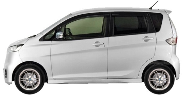   Nissan Dayz Hatchback II 0.7 2019-2025 ..