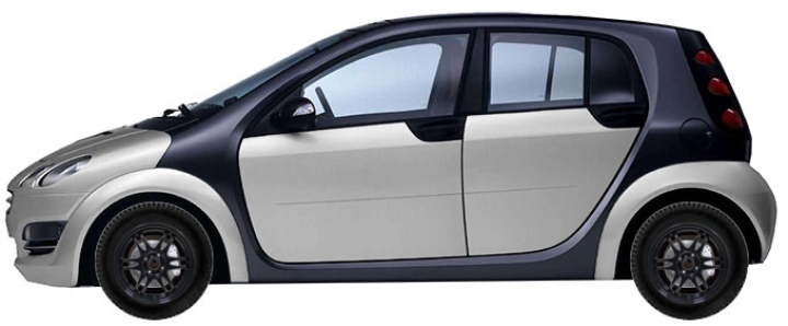   Smart Forfour 454 Hatchback 1.5 Br. 2004-2006 ..