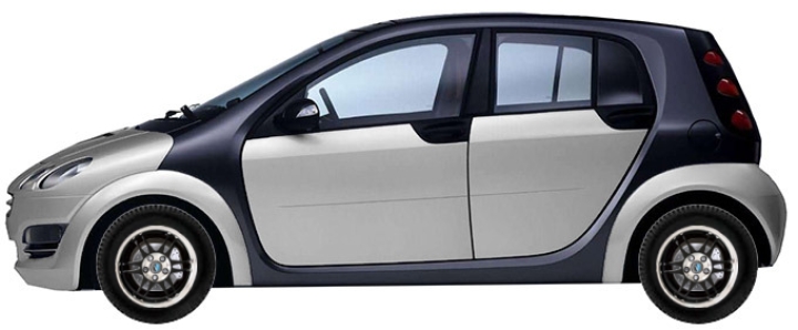   Smart Forfour 454 Hatchback 1.5 Br. 2004-2006 ..