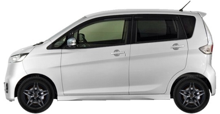   Nissan Dayz Hatchback II 0.7 2019-2025 ..