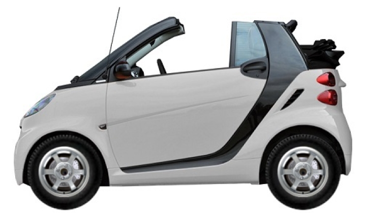   Smart Fortwo 453 Cabrio 0.9 2015-2025 ..