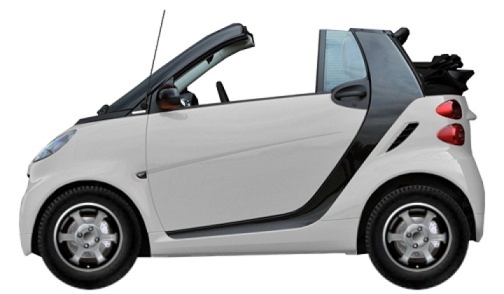   Smart Fortwo 453 Cabrio 0.9 2015-2025 ..