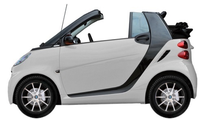   Smart Fortwo 453 Cabrio 0.9 2015-2025 ..
