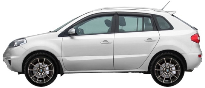   Renault Koleos Y 2.0 dCi 2011-2016 ..