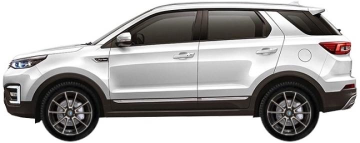   Changan CS55 SUV 1.5T 2019-2024 ..