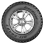Cordiant Off Road 2